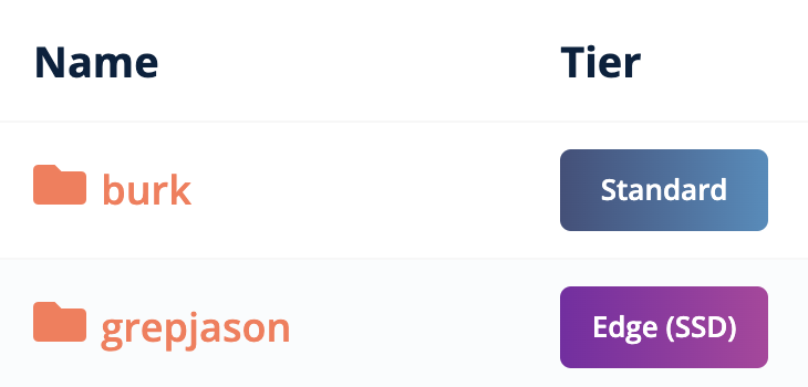 Screenshot of Bunny.net Storage Tiers